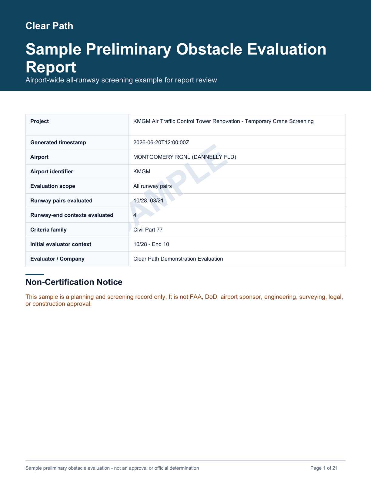 Cover of a Clear Path sample preliminary obstacle evaluation report for a KMGM crane screening.
